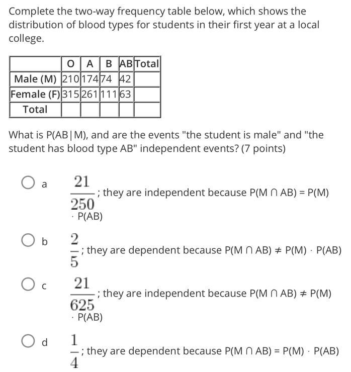 Complete the two-way frequency table below, which shows the distribution of blood-example-1