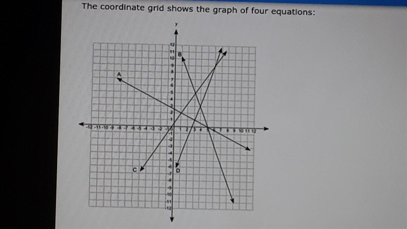 Which set of equations has (5, 0) as its solution?A and BC and DB and DA and D-example-1