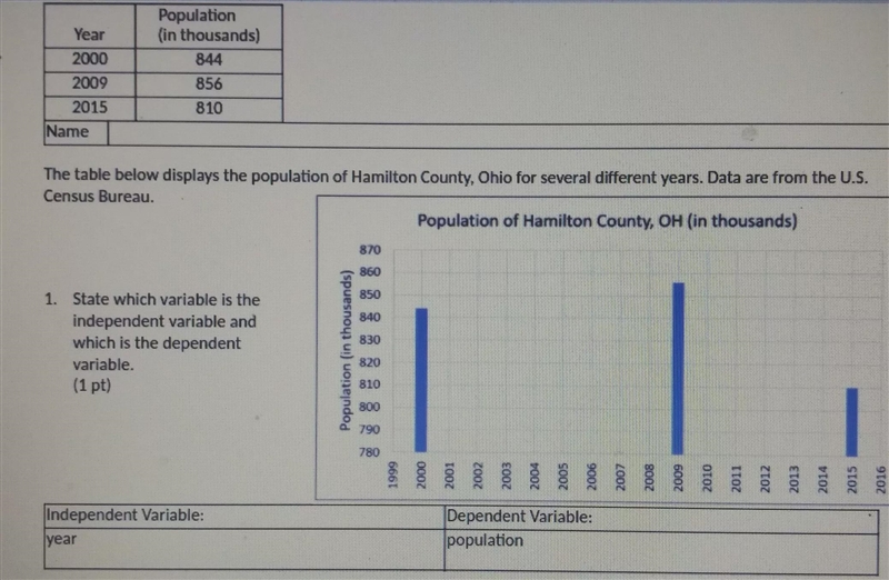 If you predict the population of Hamilton County in 2003, are you interpolating or-example-1