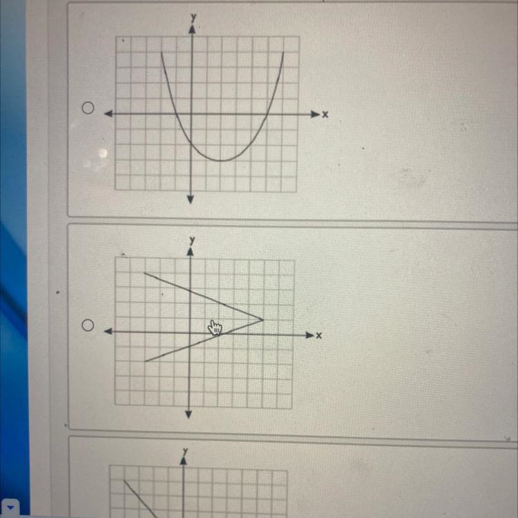 Which of the following is the graph of a linear function? A) y slope-example-1