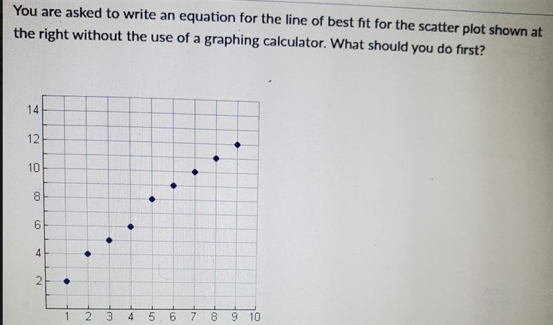 You are asked to write an equation for the line of best fit for the scatter plot shown-example-1