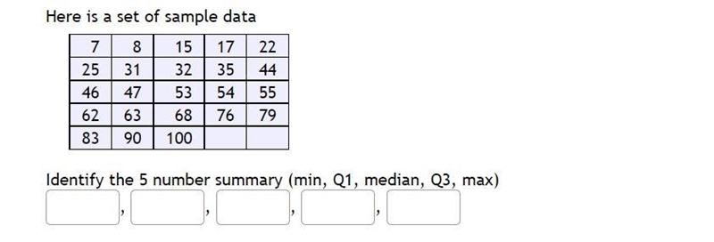 Here is a set of sample data781517222531323544464753545562636876798390100Identify-example-1