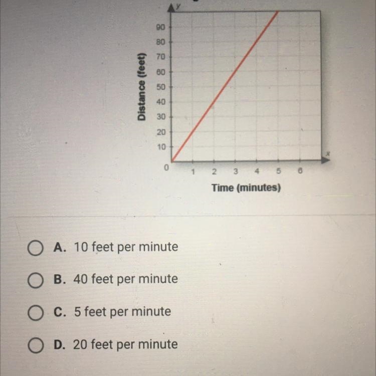 This graph shows the distance that a robot walks. what is the robots speed ? abcor-example-1