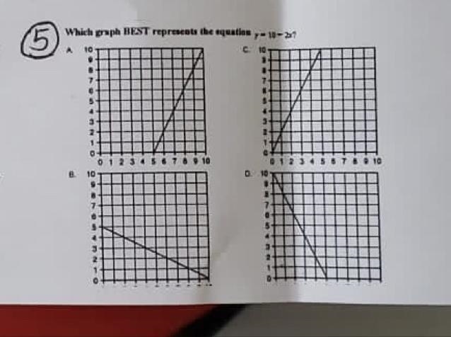 Which graph best describes-example-1