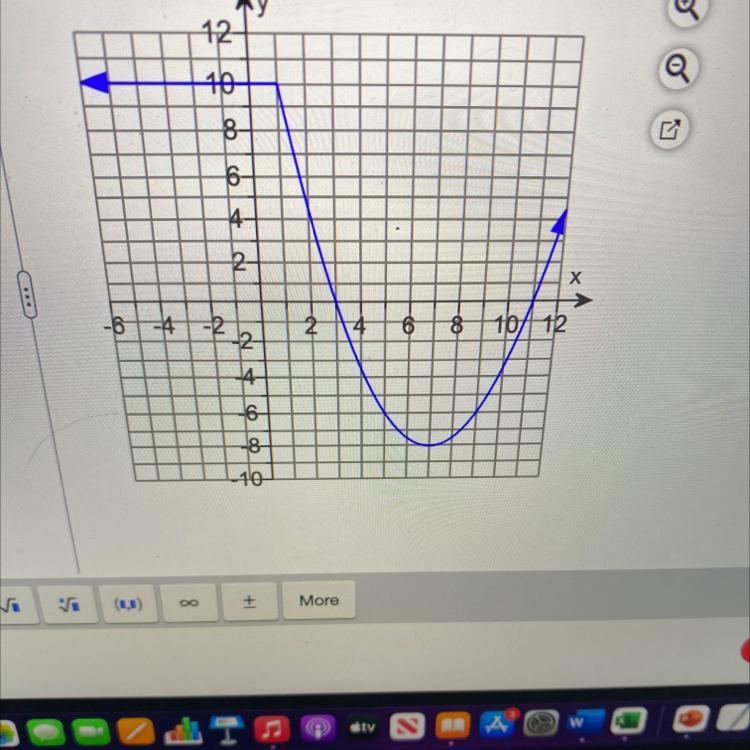 Given this graph and f(x)=<0 what are the values of x?-example-1