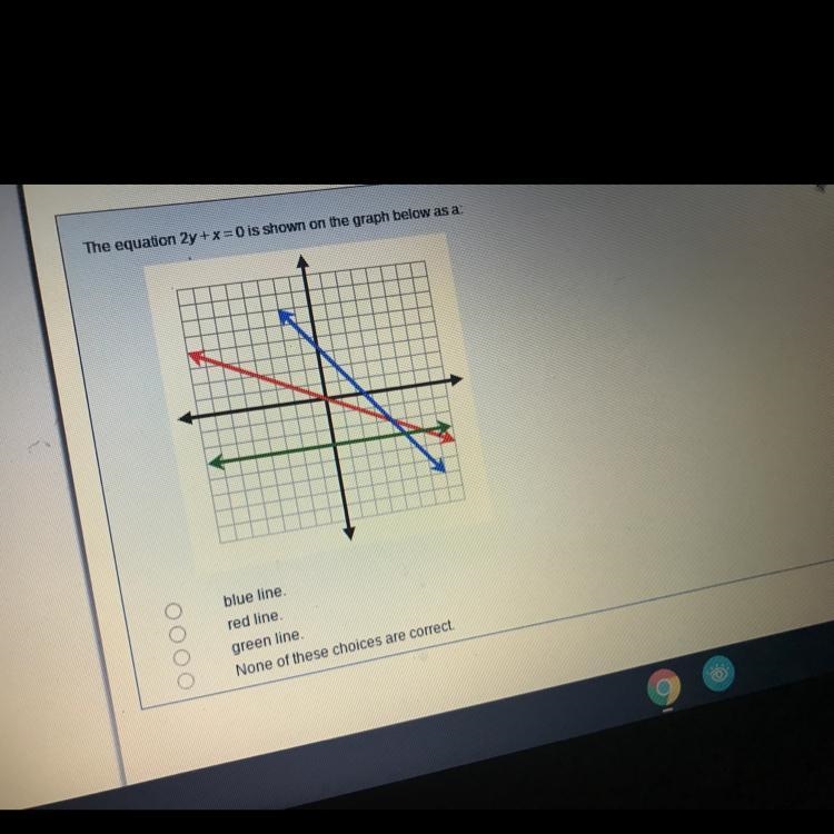 FINAL DUE IN 30 MINUTES: the equation 2y + x = 0 is shown on the graph below as a-example-1