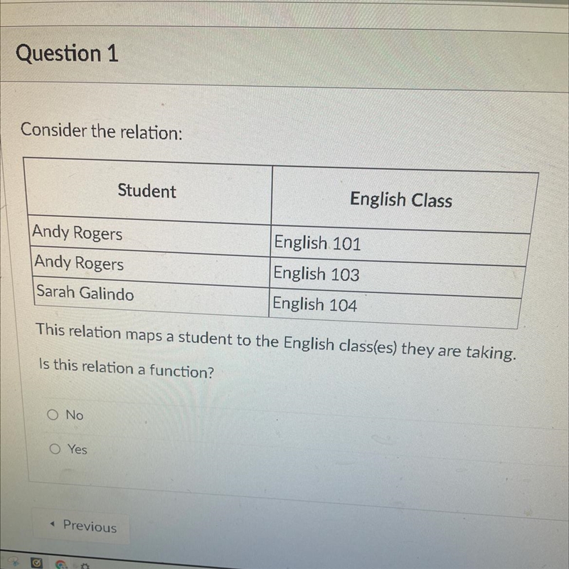 This relation map is a student to the English class they are taking… Is this relation-example-1