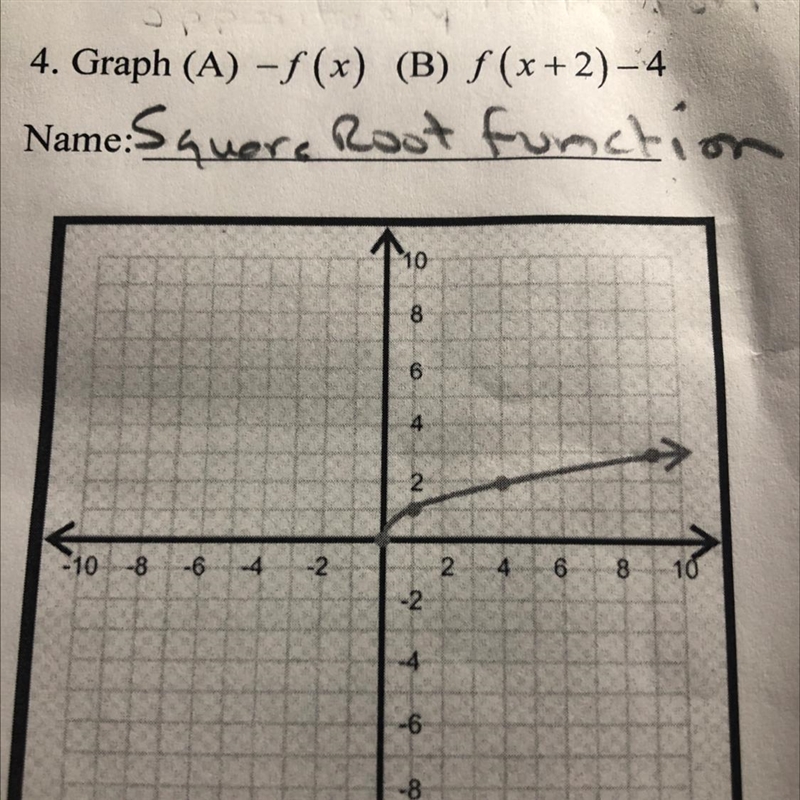 Given the graph of a function f. Identify the function by name. Then graph the indicated-example-1