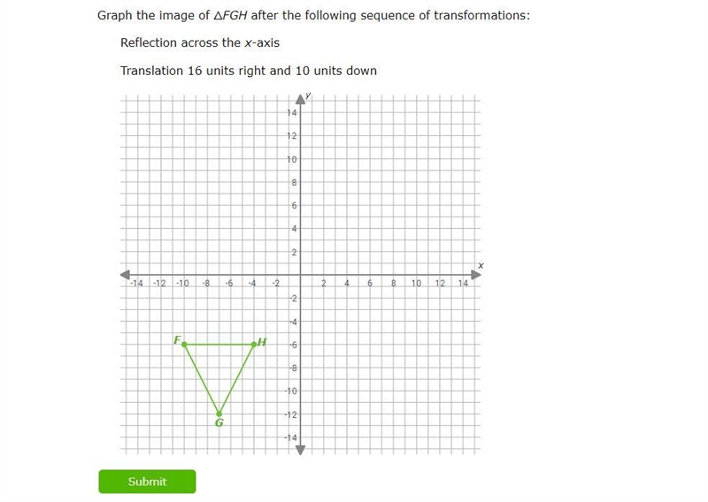 Graph the image of △FGH after the following sequence of transformations:-example-1