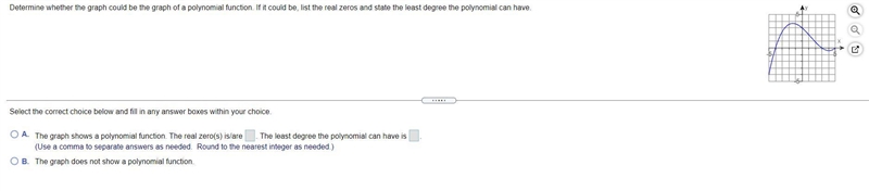 Determine whether the graph could be the graph of a polynomial function. If it could-example-1