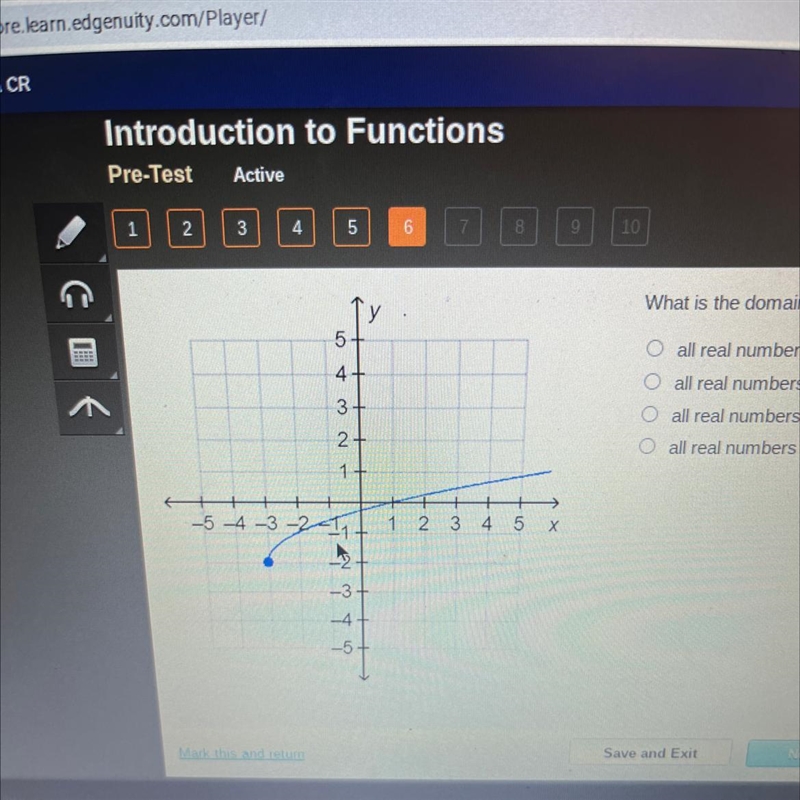 What is the domain of the function on the graph￼-example-1