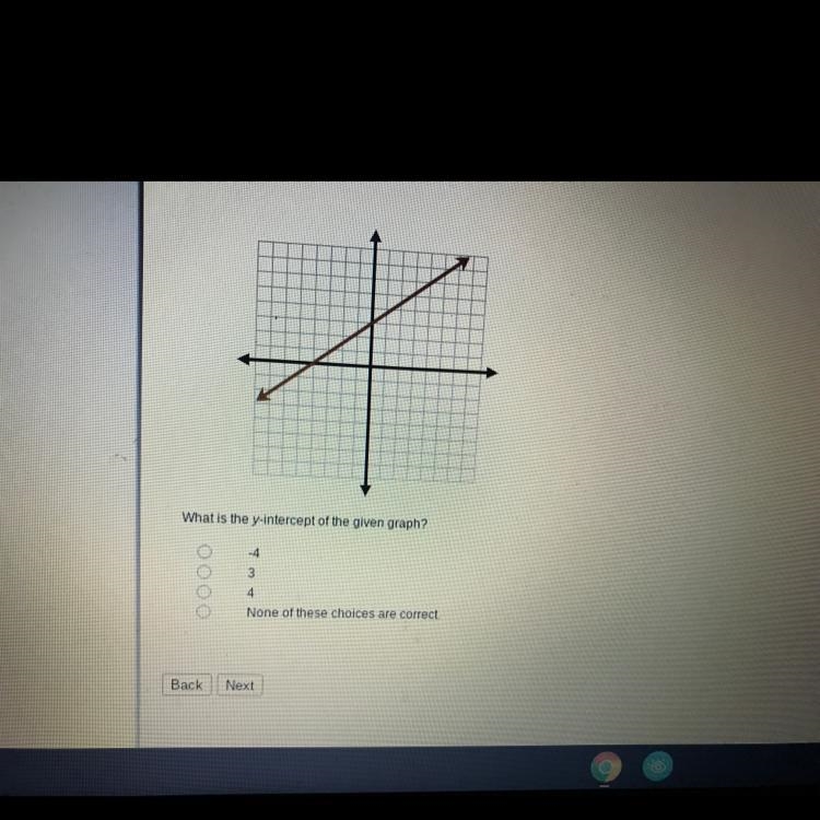 What is the y-intercept of the given graph?-example-1