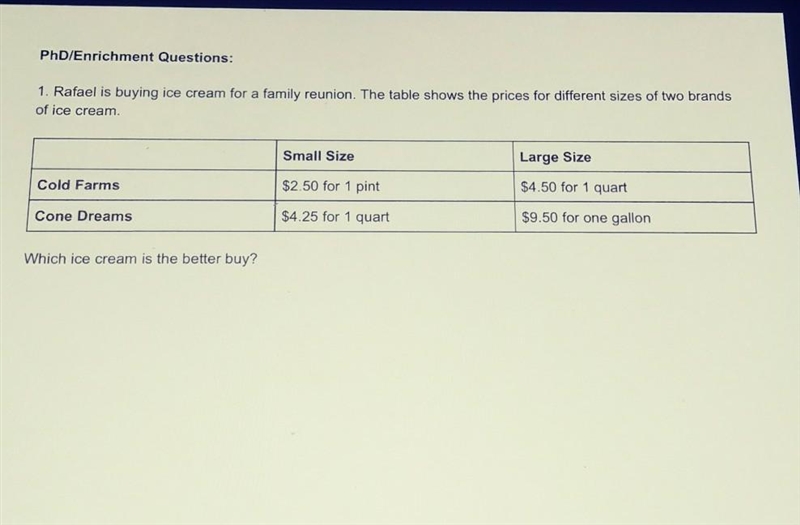 Rafael is buying ice cream for a family reunion. The table shows the prices for different-example-1