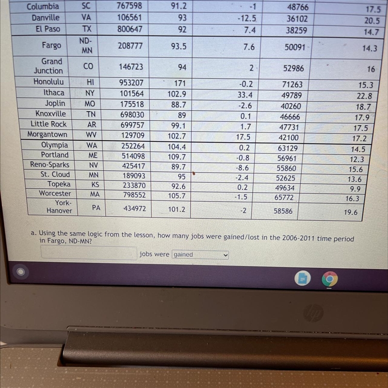 A: using the same logic from the lesson, how many jobs were gained/lost in the 2006-2011 time-example-1