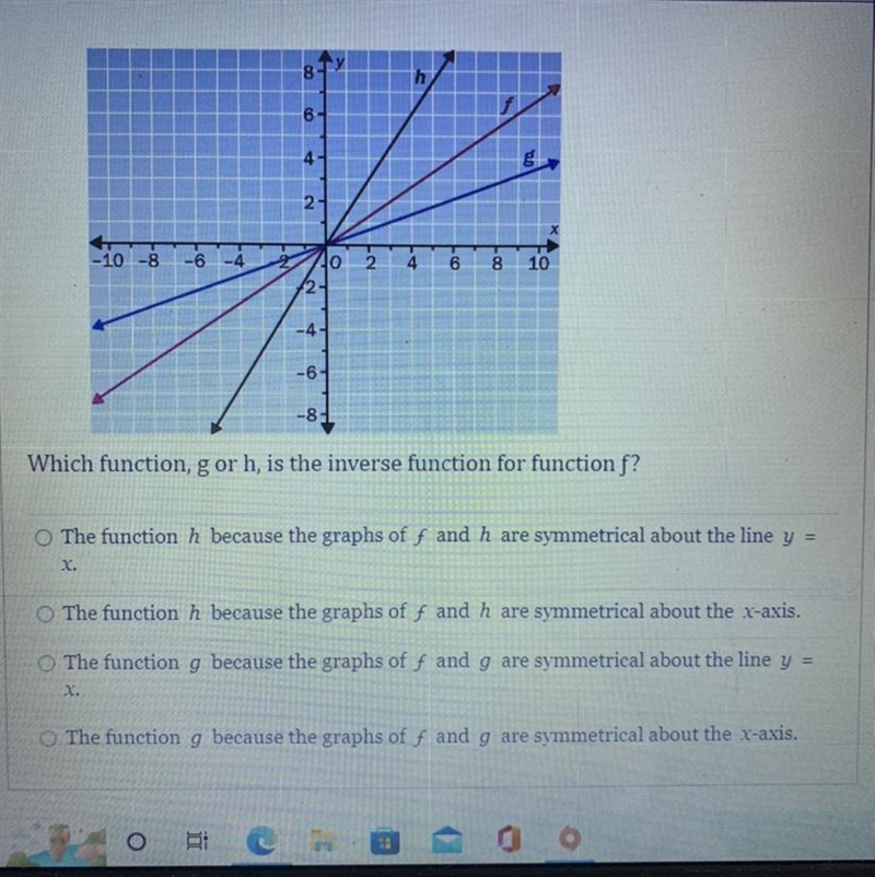 PLEASE HELP!! Which function, g or h, is the inverse function for function f??-example-1