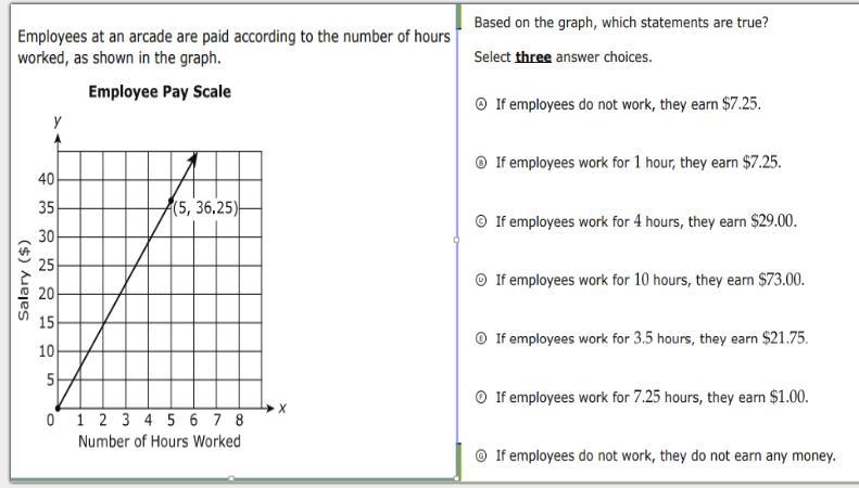 Employees at an arcade are paid according to the number of hours worked as shown in-example-1