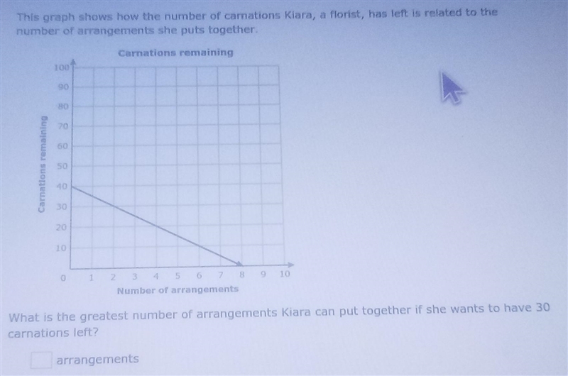 what is the greatest number of arrangement kiara can put together if she wants to-example-1