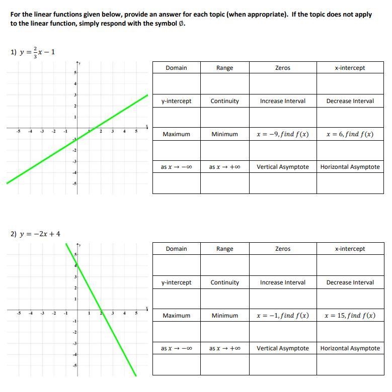 How to complete Number 2 of this Question? Algebra 2-example-1