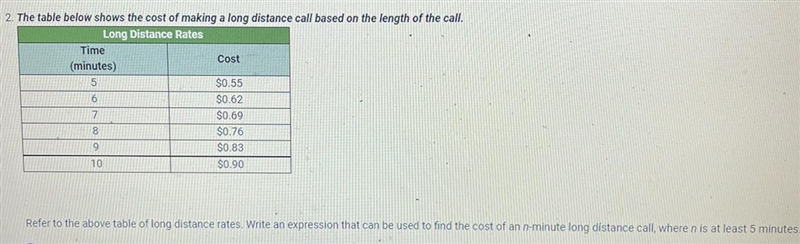 Algebra 1 class Write an expression that can be used to find the cost of an n-minute-example-1