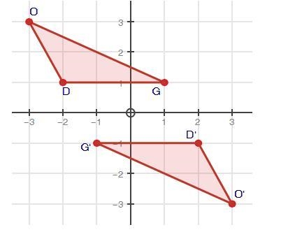 Hello! I need help with this questionTriangle DOG was rotated to create triangle D-example-1