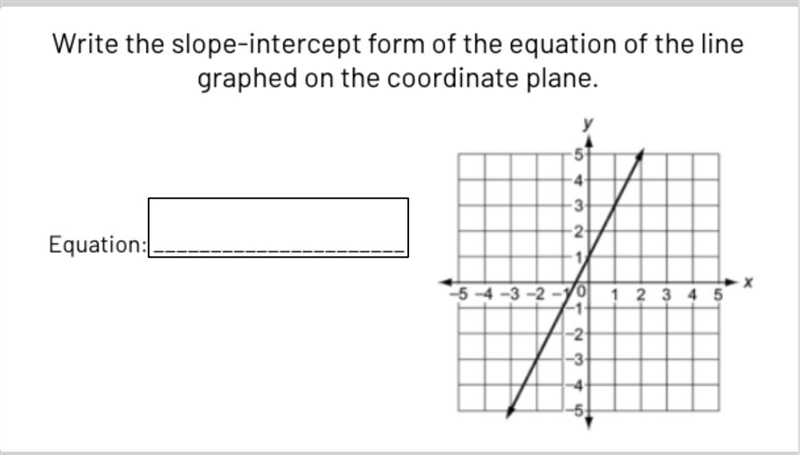 Write the slope-intercept form of the equation of the line graphed on the coordinate-example-1