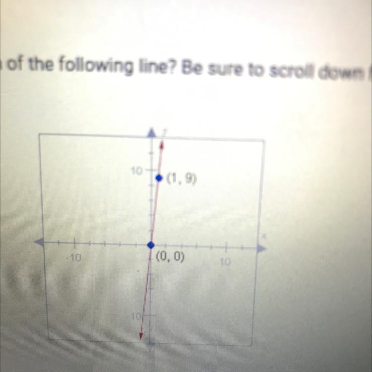 What is the equation of the following line? Be sure to scroll down first to see app-example-1