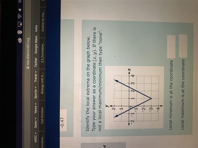 Identify the local extrema on the graph below. Type your answer as a coordinate (x-example-1