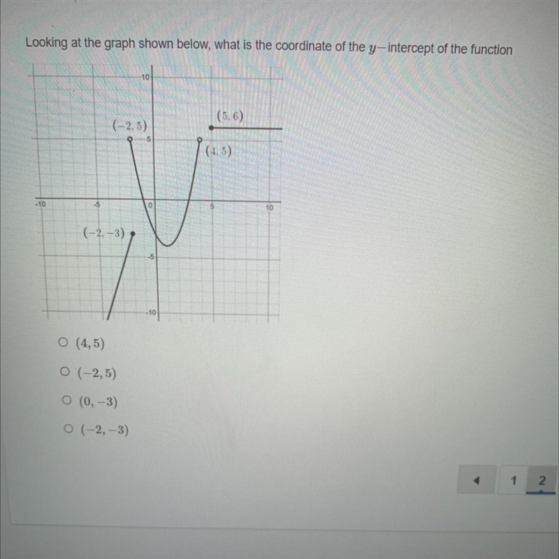 Looking at the graph shown below, what is the coordinate of the y- intercept of the-example-1