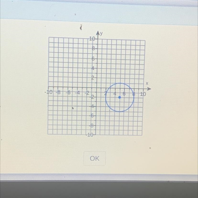 Write the standard form of the equation of the circle with the graph shown to the-example-1