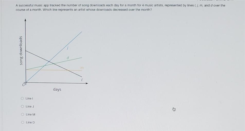 A successful music app tracked the number of song downloads each day for a month for-example-1