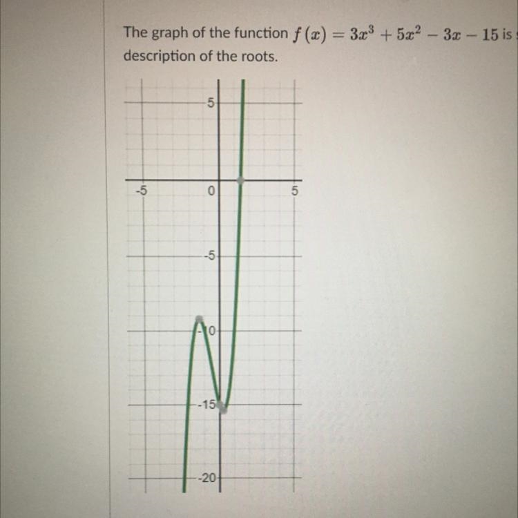 The graph of the function f (x)=3x^3+5x^2-3x-15 is shown below. Choose the best description-example-1