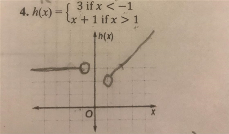 Graph the function. Identify the domain and range.-example-1