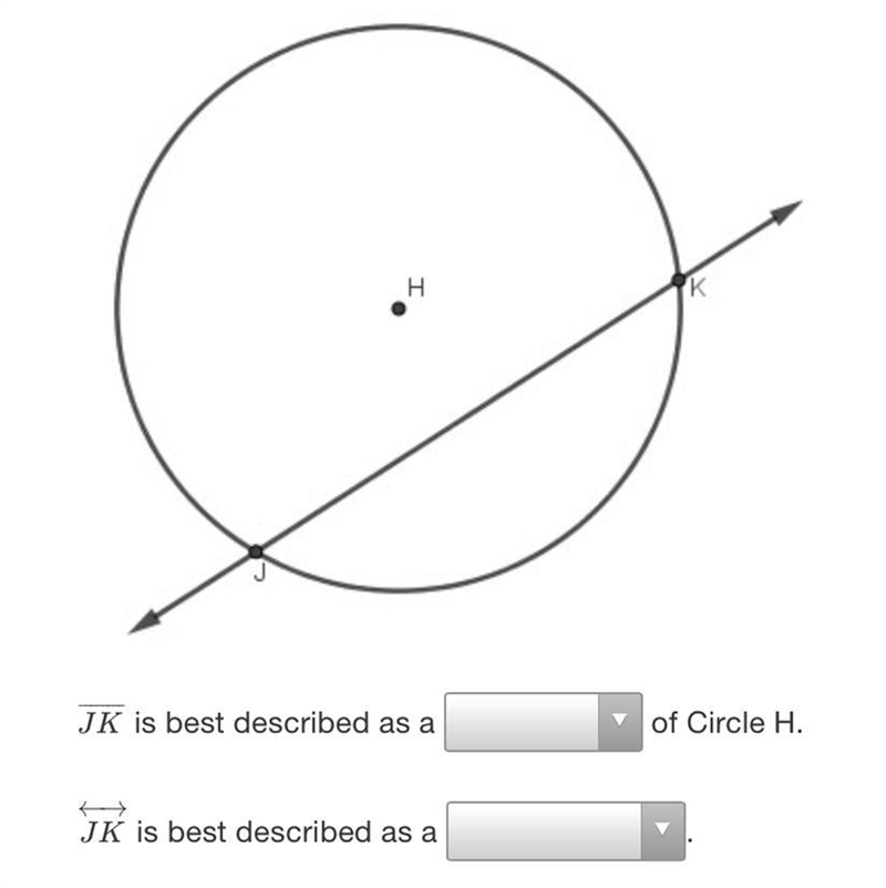 Given: Circle HHKJK is best described as aof Circle H.JK is best described as a-example-1