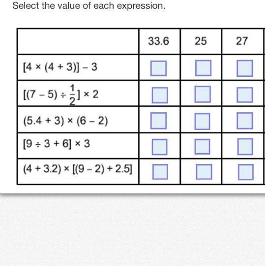 Select the value of each expression. 33.6 [4 x (4 + 3)]- 3 [(7-5)+ =] × 2 2 x (5.4 + 3) x-example-1