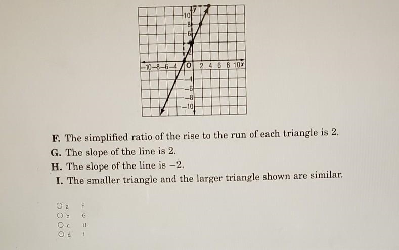 The simplified ratio of the rise to the run of each triangle is 2. G. The slope of-example-1