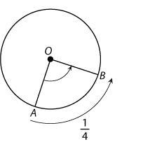 The part of the circle from point A to point B in the diagram represents 1/4 of the-example-1