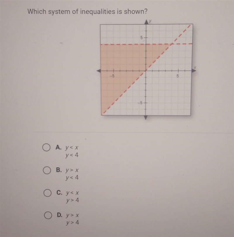 Which system of inequalities is shown below ​-example-1