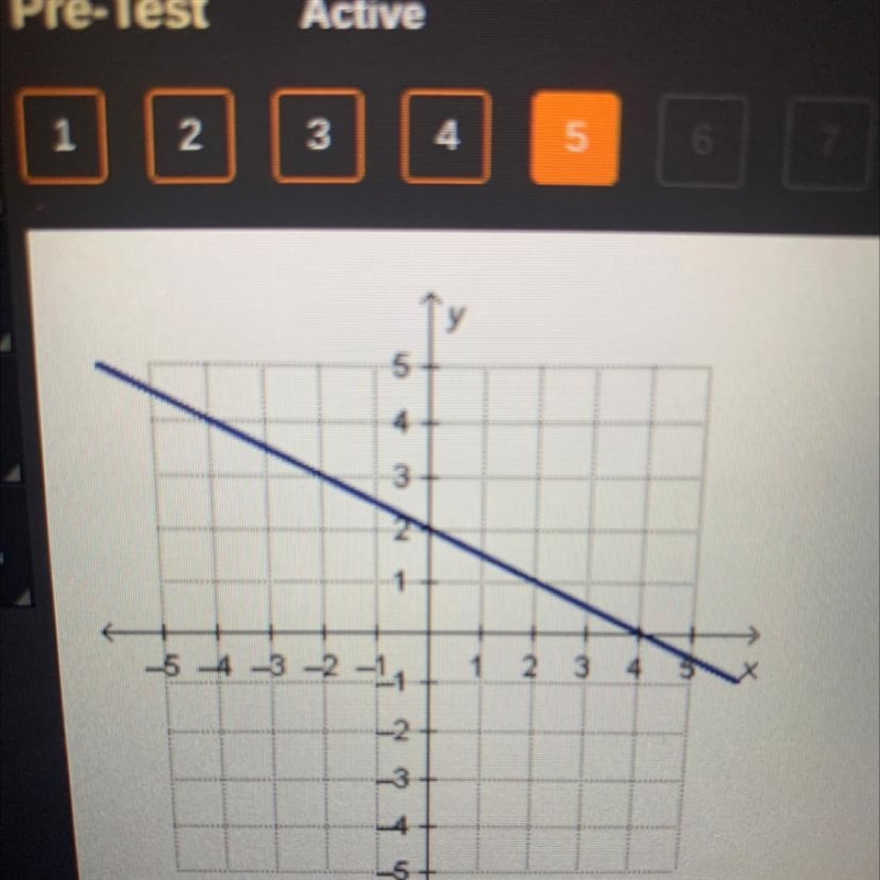 Which equation is represented by the graph below?-example-1