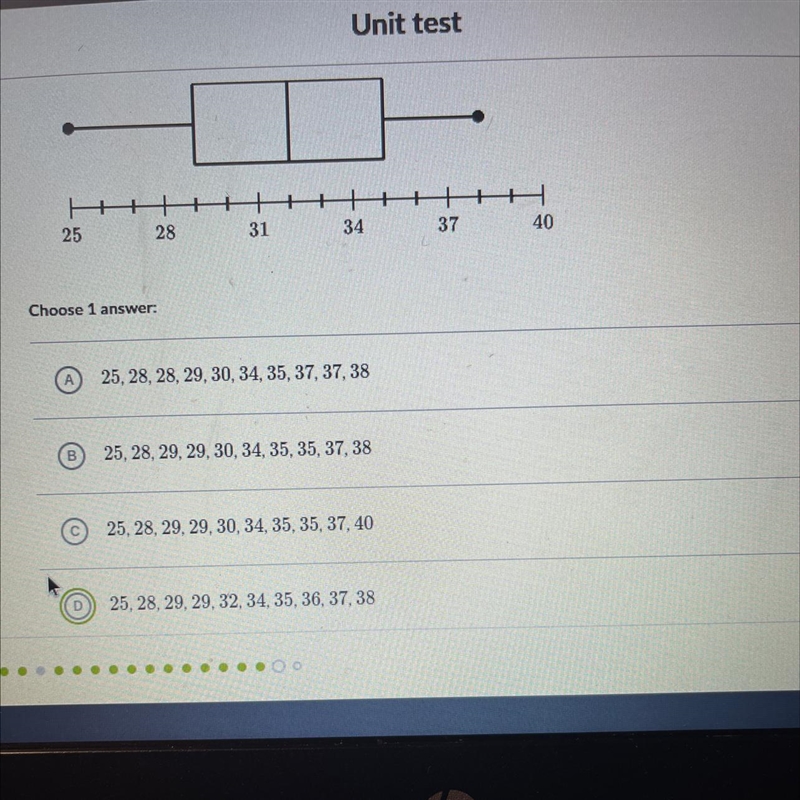 Which data set could be represented by the box plot shown below-example-1