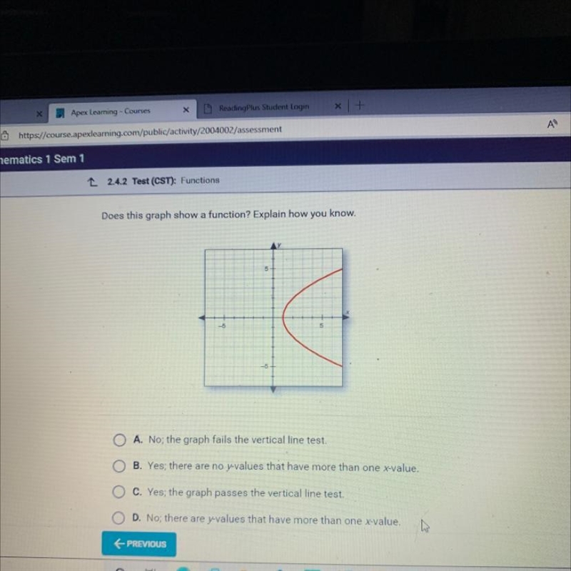 Does this graph show a function? Explain how you know. 5 O A. No; the graph fails-example-1