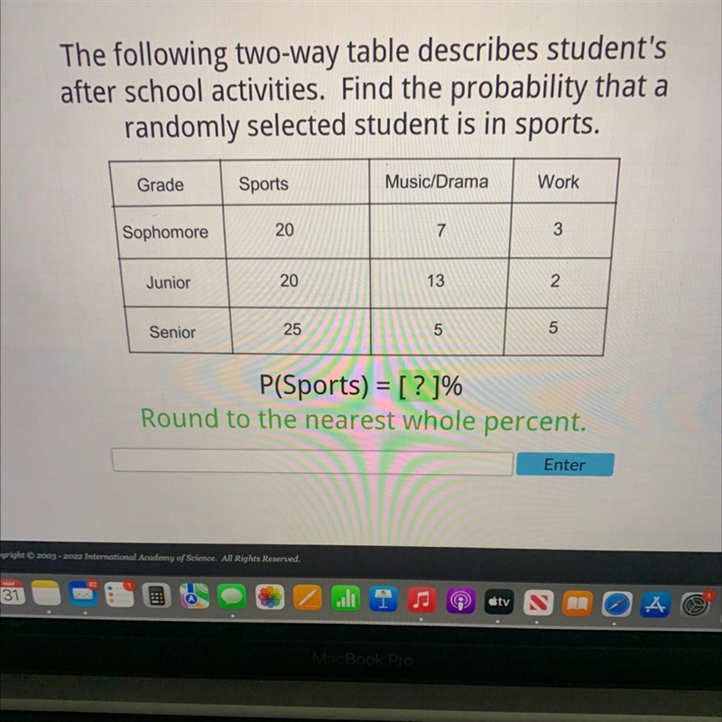 The following two-way table describes student'safter school activities. Find the probability-example-1