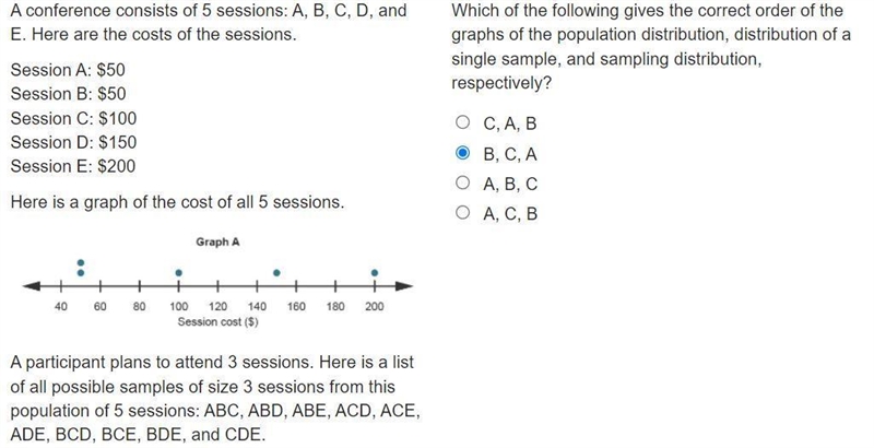 A conference consists of 5 sessions: A, B, C, D, and E. Here are the costs of the-example-3