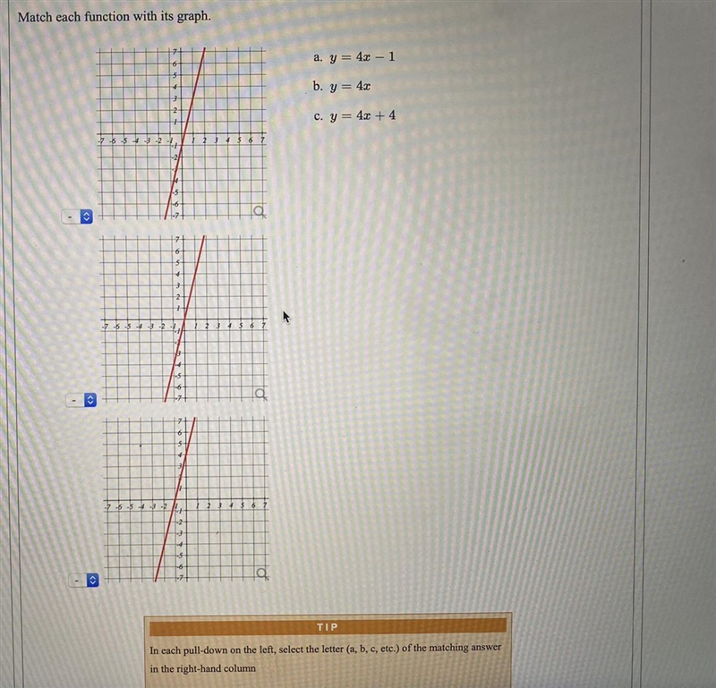 Match each function with its graph.A) y= 4x -1B) y= 4xC) y = 4x + 4-example-1