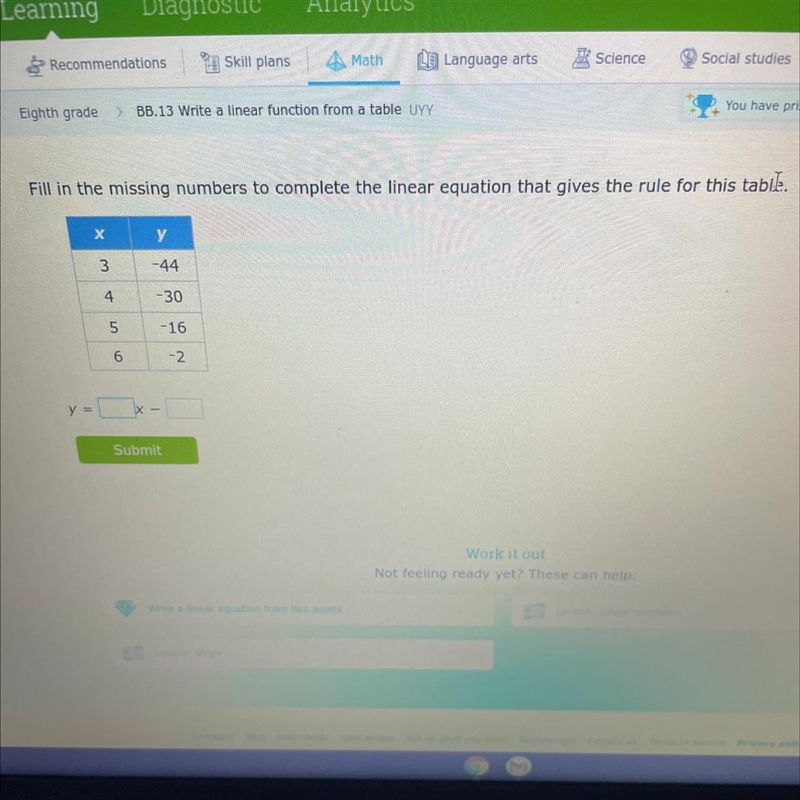 Fill in the missing numbers to complete the linear equation that gives the rule for-example-1