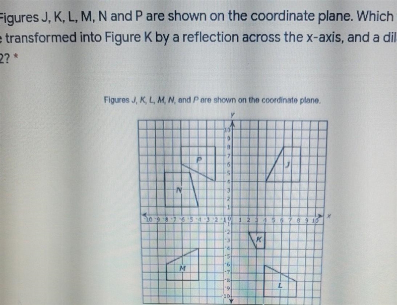 Which figure can we transformee into figure k by a reflection across the x-axis and-example-1