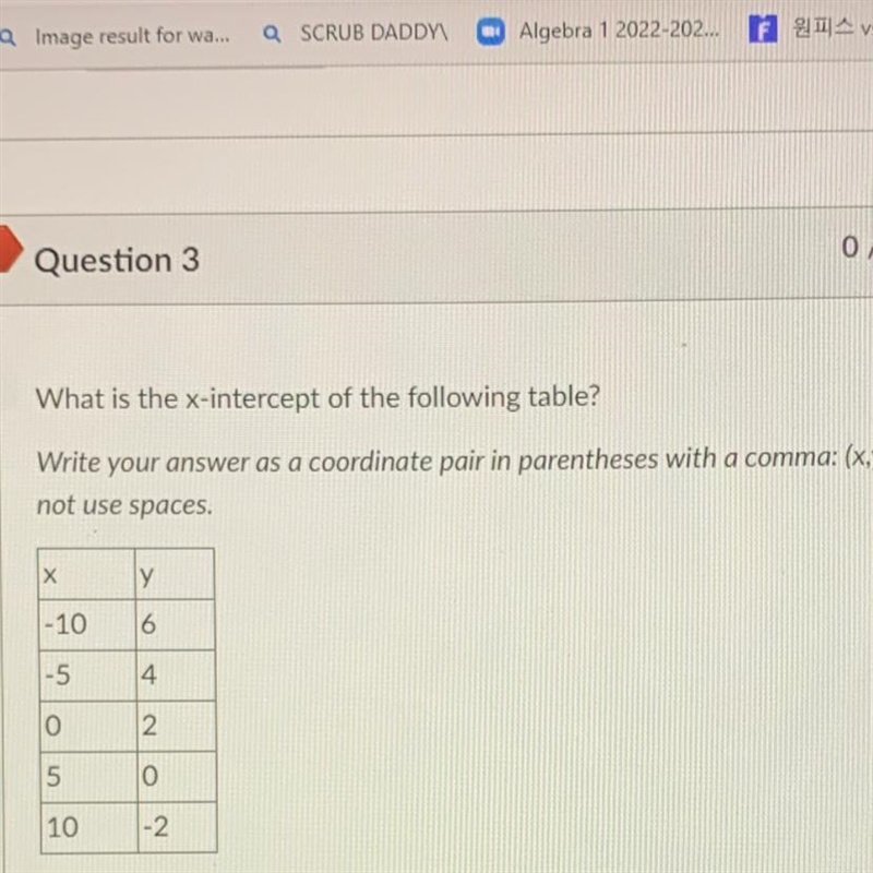 What is this solve for points-example-1