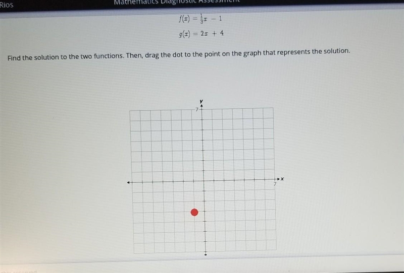 Drag the dot to the correct location on the graph. Consider the following functions-example-1