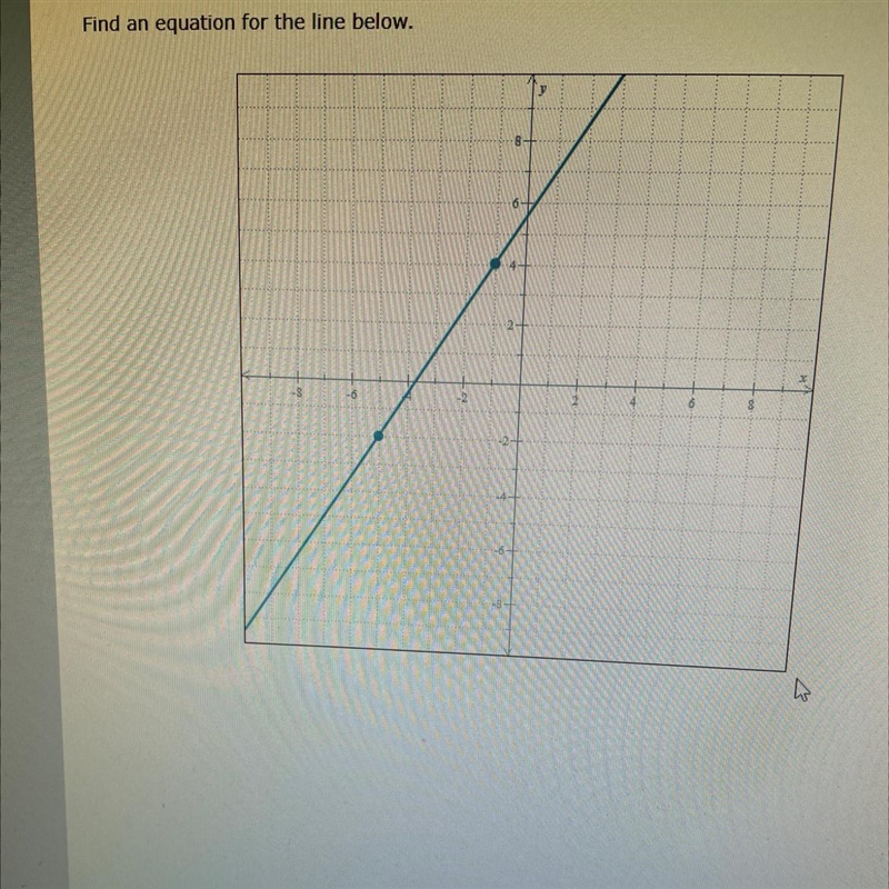 Find a equation for the line below-example-1