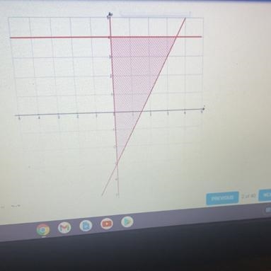 Which vertex will result in the minimum value of the function T=X - 3YA. 4,4B. 0,1C-example-1