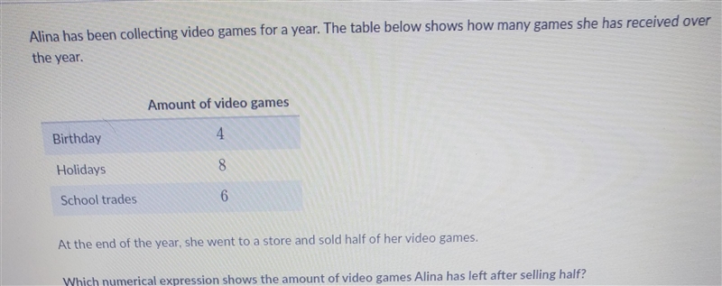 Alina has been collecting video games for a year. The table below shows how many games-example-1